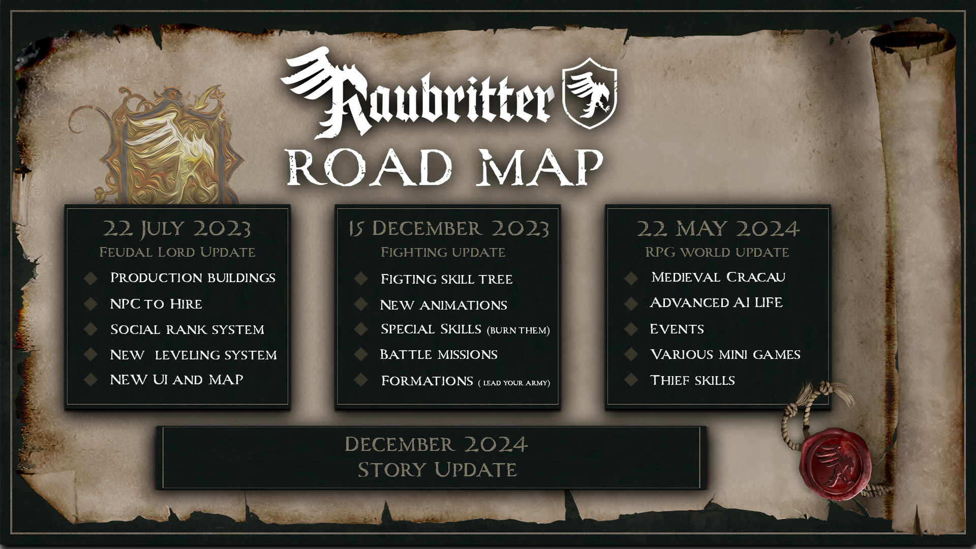 Raubritter-rpg game - roadmap